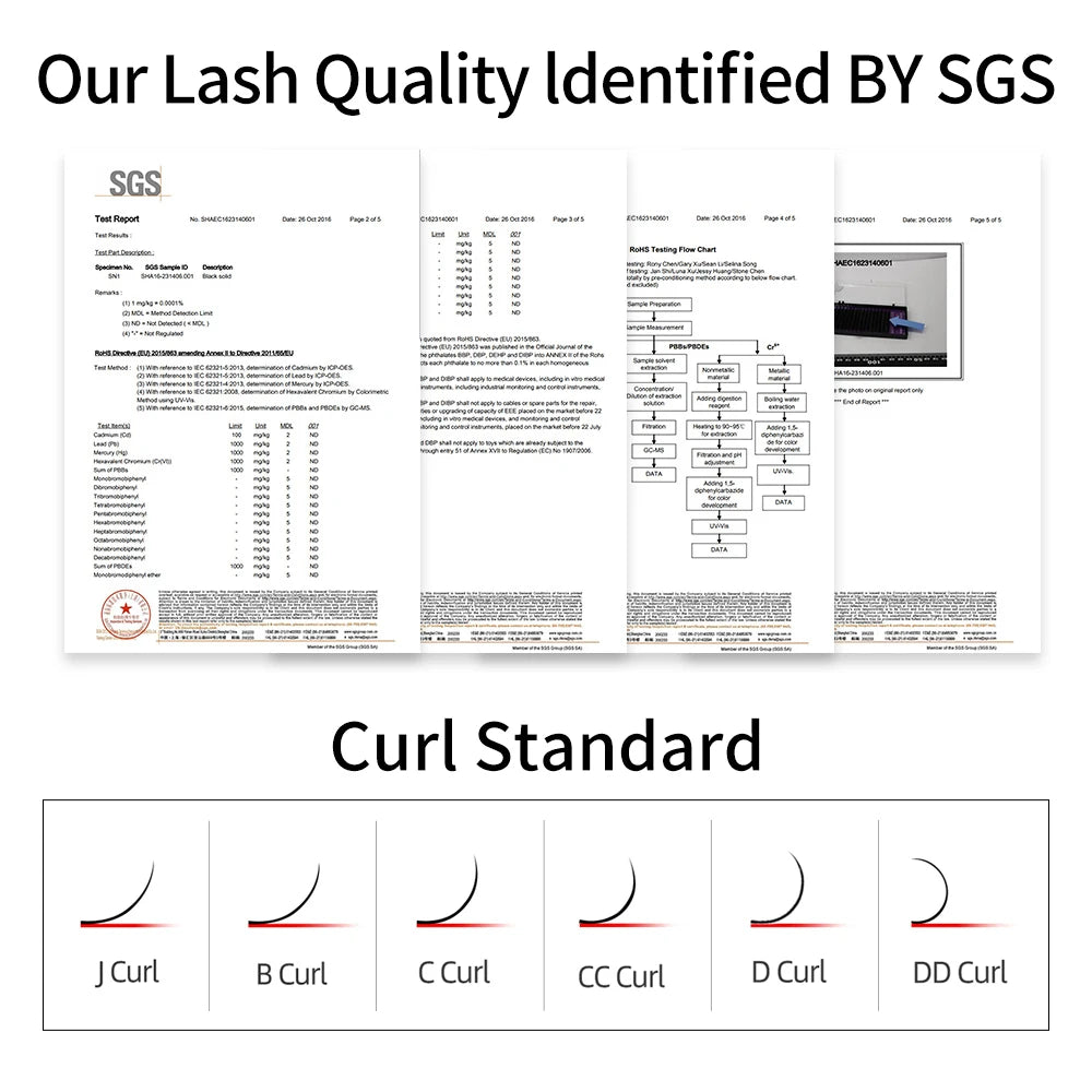 Soft & Natural Eyelash Extensions